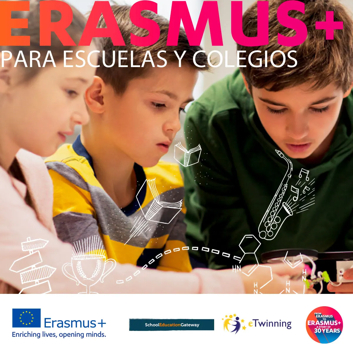 Plataforma de becas Erasmus+ para Guatemala — Erasmus+ / Interactúe
